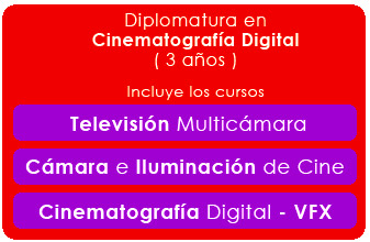 Diplomatura en Cinematografía Digital de la Escuela Internacional de Cine y Televisión Septima Ars