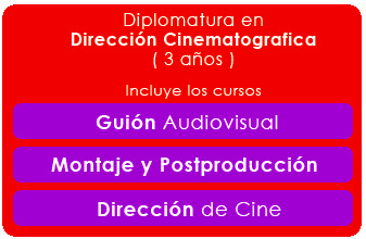 Diplomatura en Dirección Cinematográfica de la Escuela Internacional de Cine y Televisión Septima Ars
