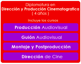 Diplomatura en Dirección y Producción Cinematográfica de la Escuela Internacional de Cine y Televisión Septima Ars